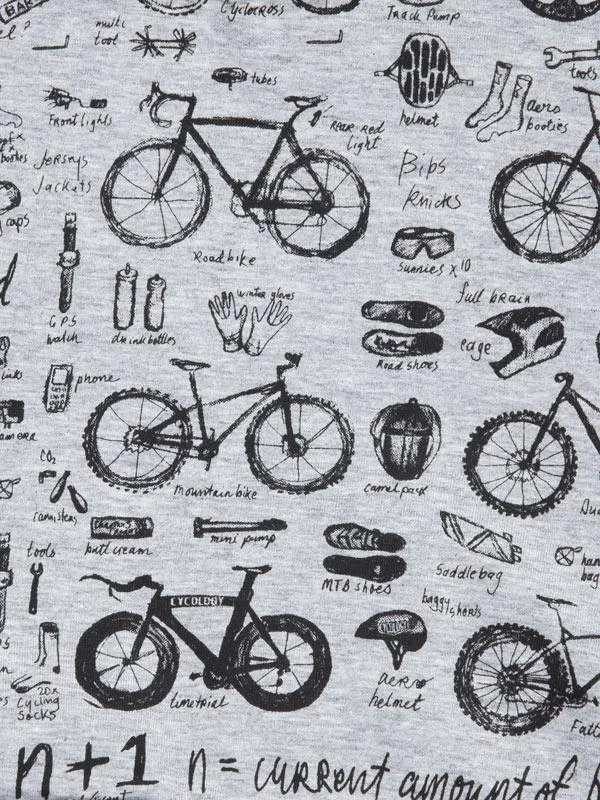 vzor sivého spodného prádla boxeriek Bike Maths Cycology
