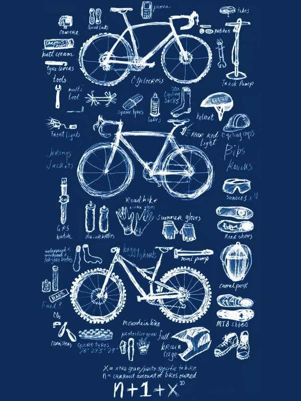 vzor na boxerkach Bike Maths Cycology
